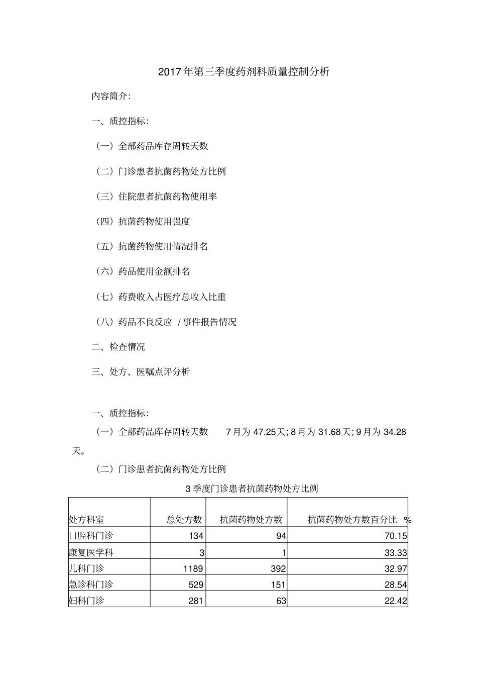 药剂科质量控制分析_第1页