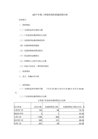 药剂科质量控制分析
