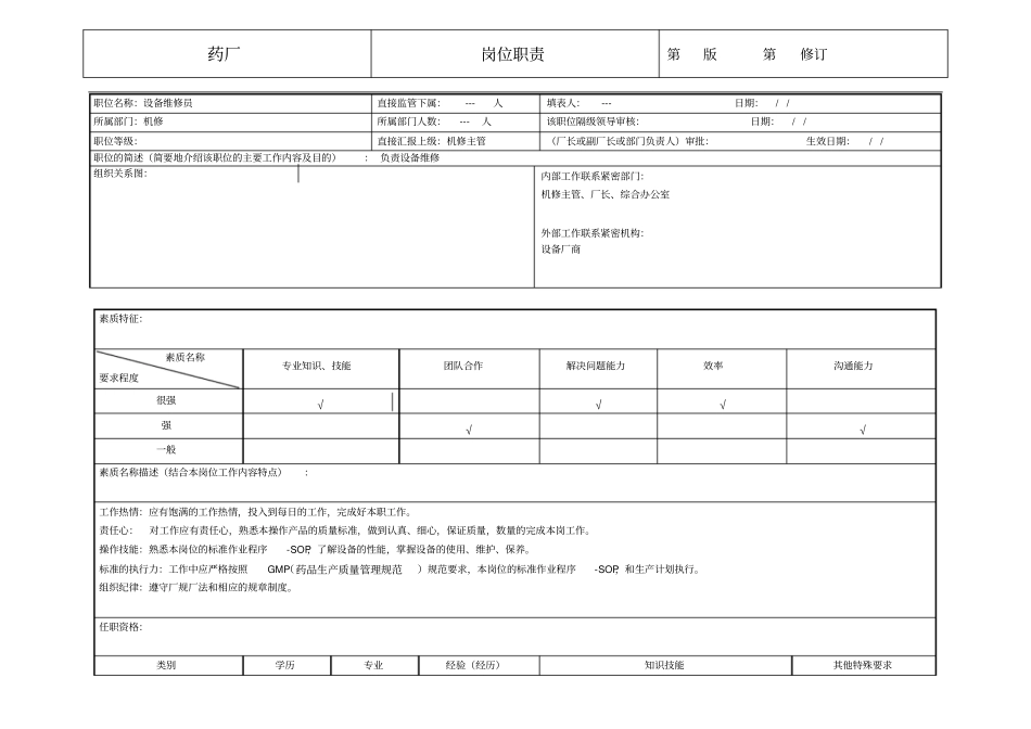 药厂设备维修员岗位职责_第1页