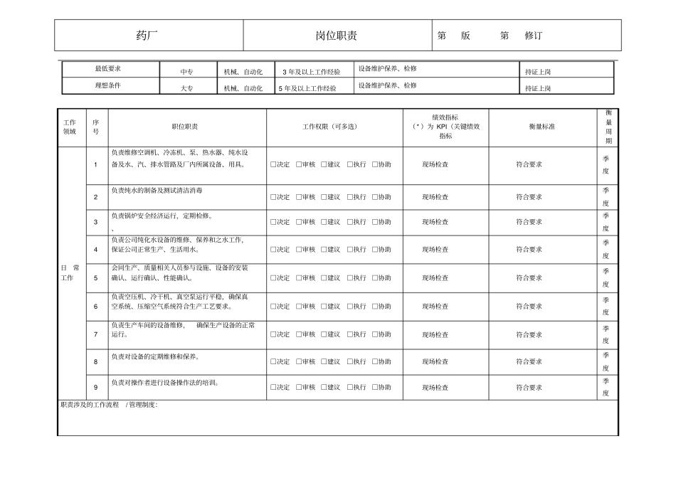 药厂设备维修员岗位职责_第2页