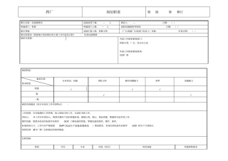 药厂设备维修员岗位职责