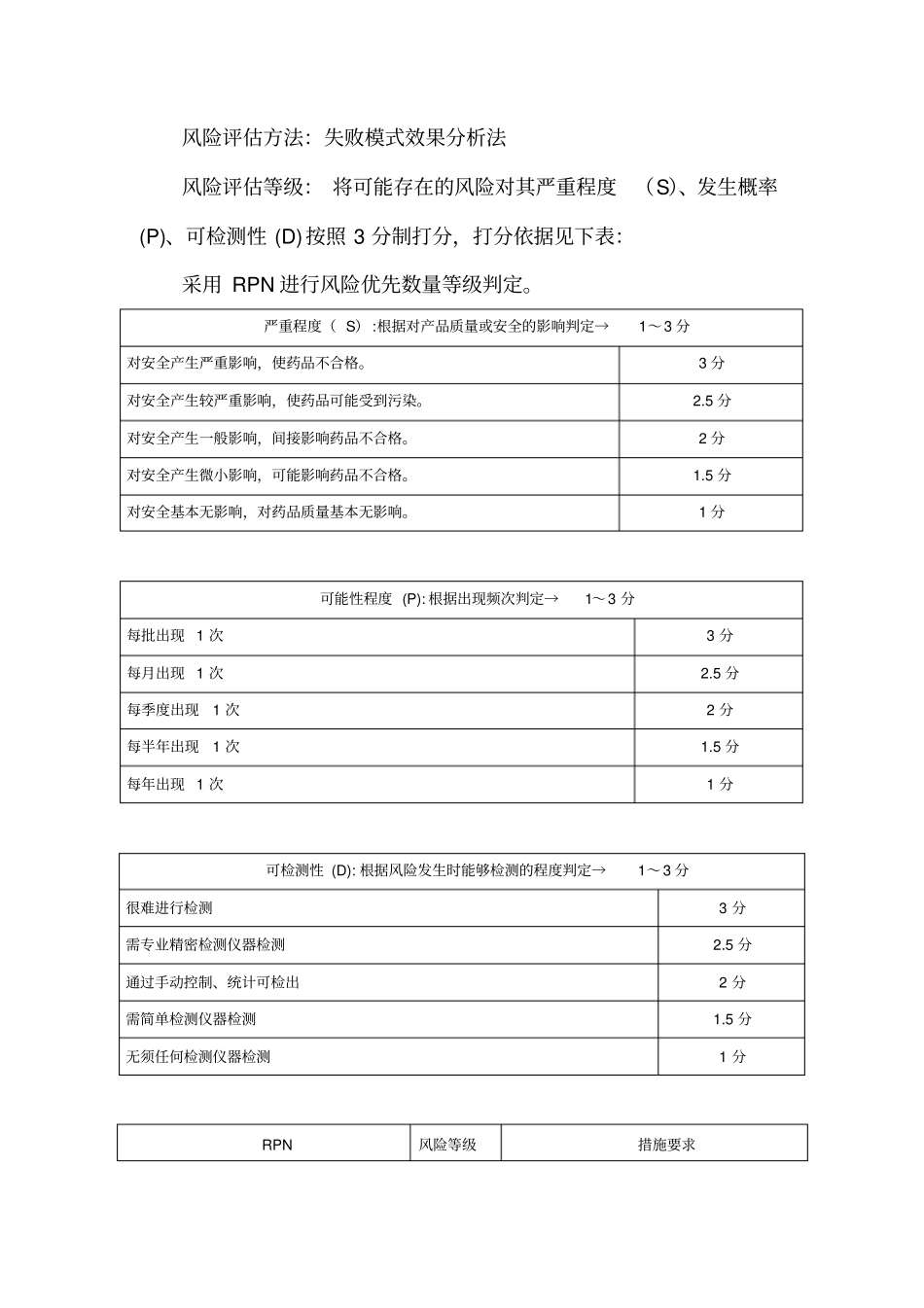 药品不良反应整改报告_第2页