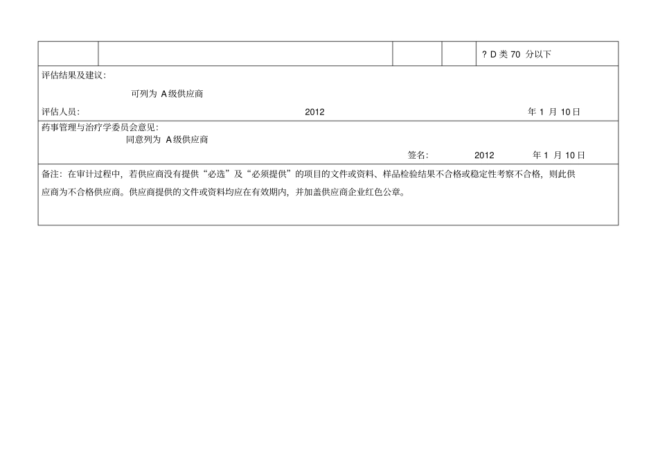 药品供应商评价_第3页