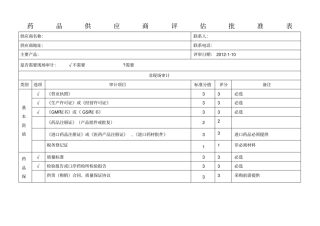 药品供应商评价
