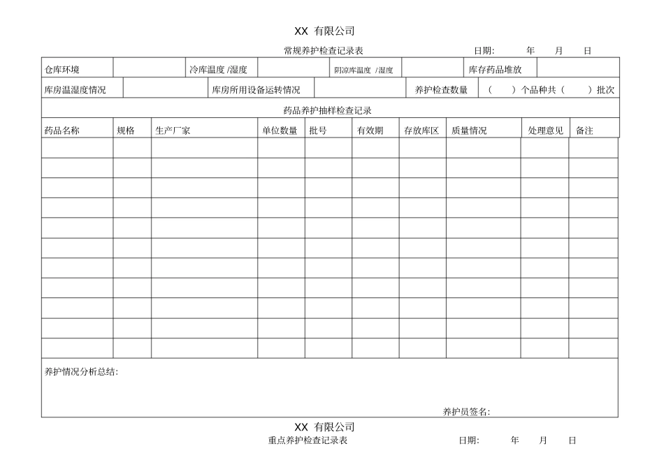 药品养护记录表格养护季度分析表_第1页