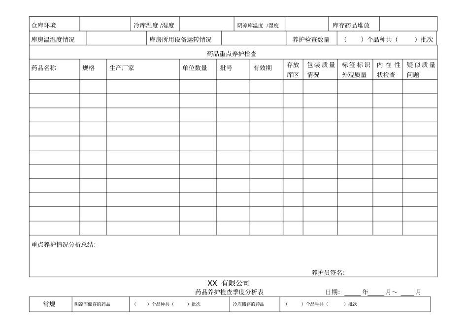 药品养护记录表格养护季度分析表_第2页