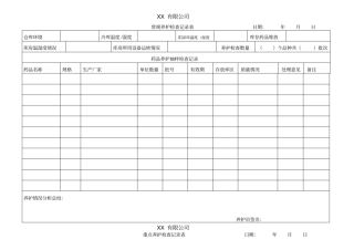 药品养护记录表格养护季度分析表