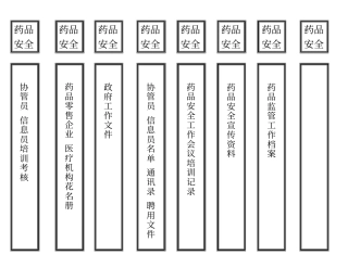 药品安全创建乡街文件夹竖签