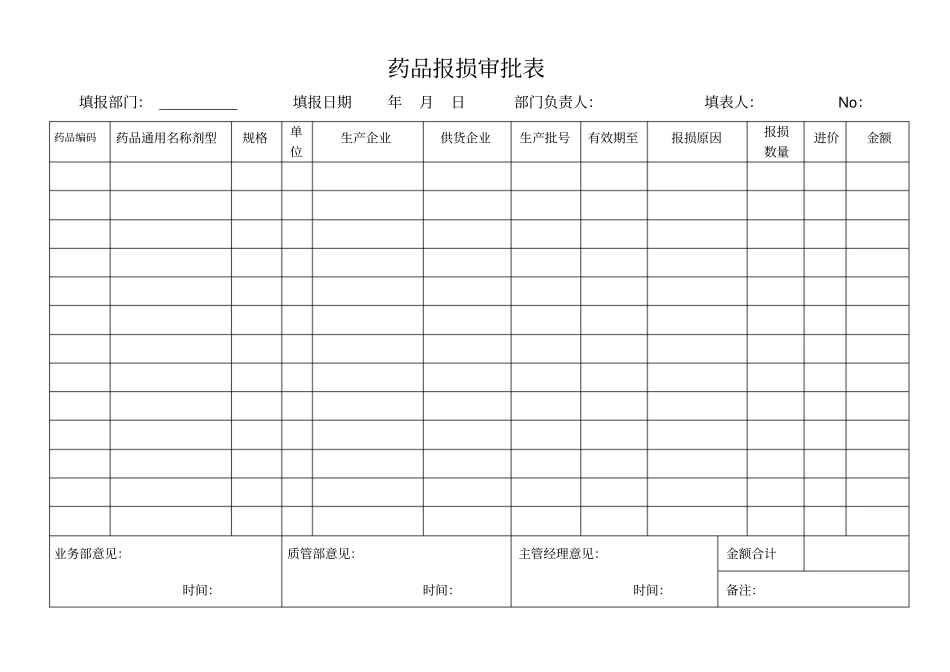 药品报损审批表销毁表_第1页