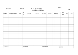药品报损审批表+销毁表