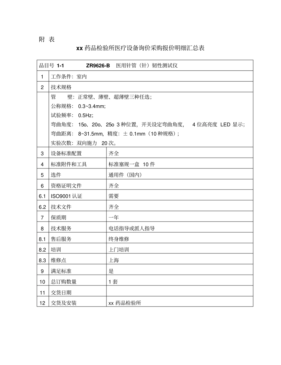 药品检验所医疗设备询价采购报价明细表_第1页