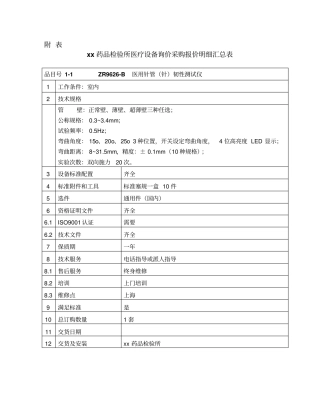 药品检验所医疗设备询价采购报价明细表