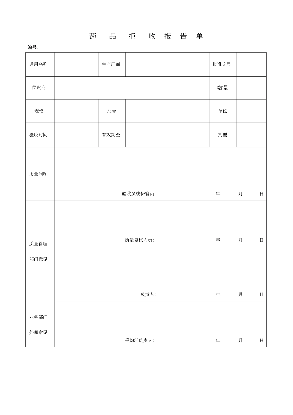 药品拒收报告单_第1页