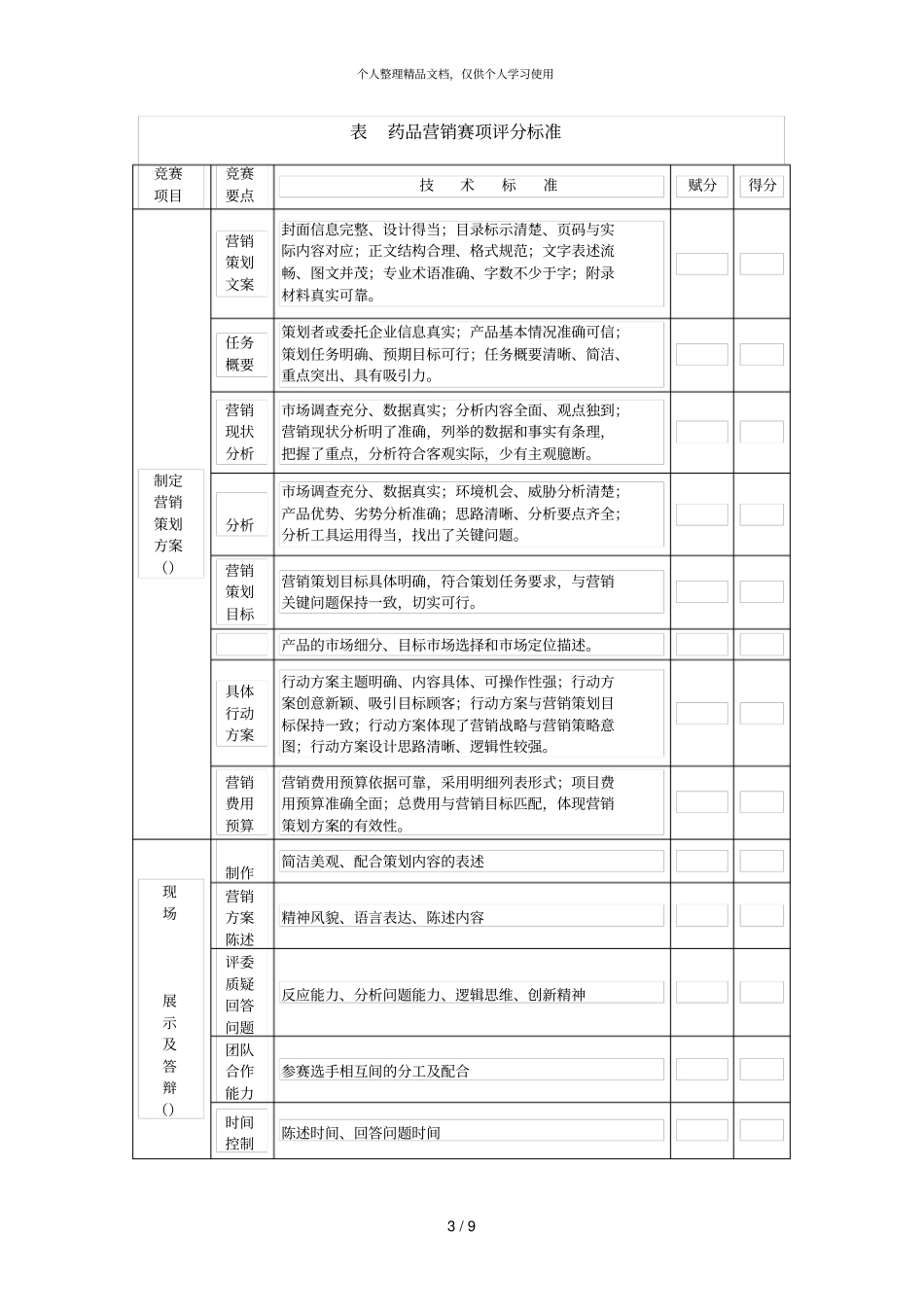 药品营销赛项规程_第3页