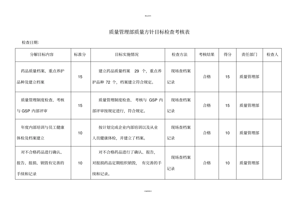 药品质量方针目标考核表_第1页