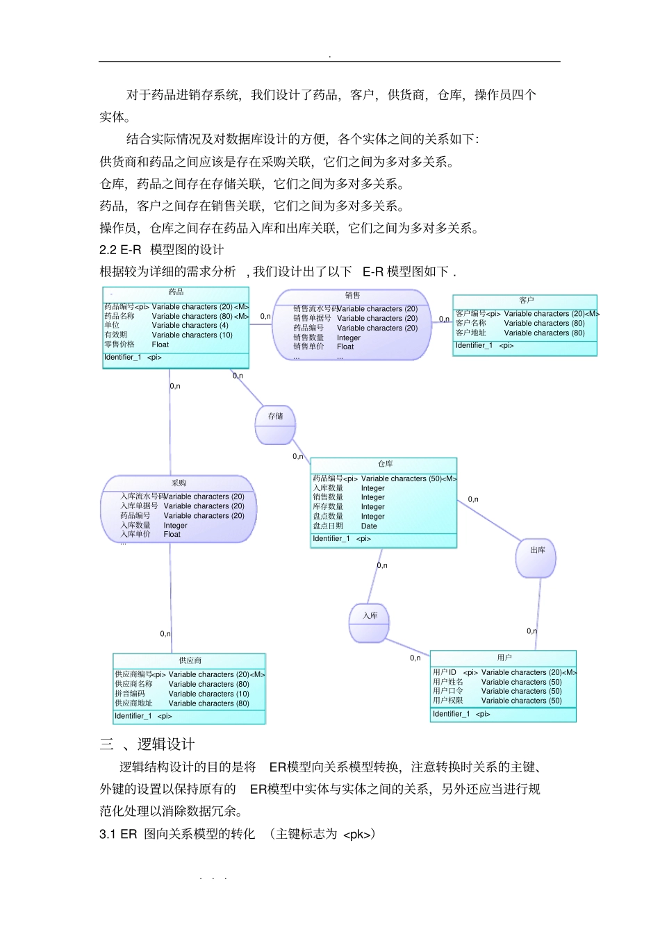 药品进销存管理系统数据库设计说明_第2页