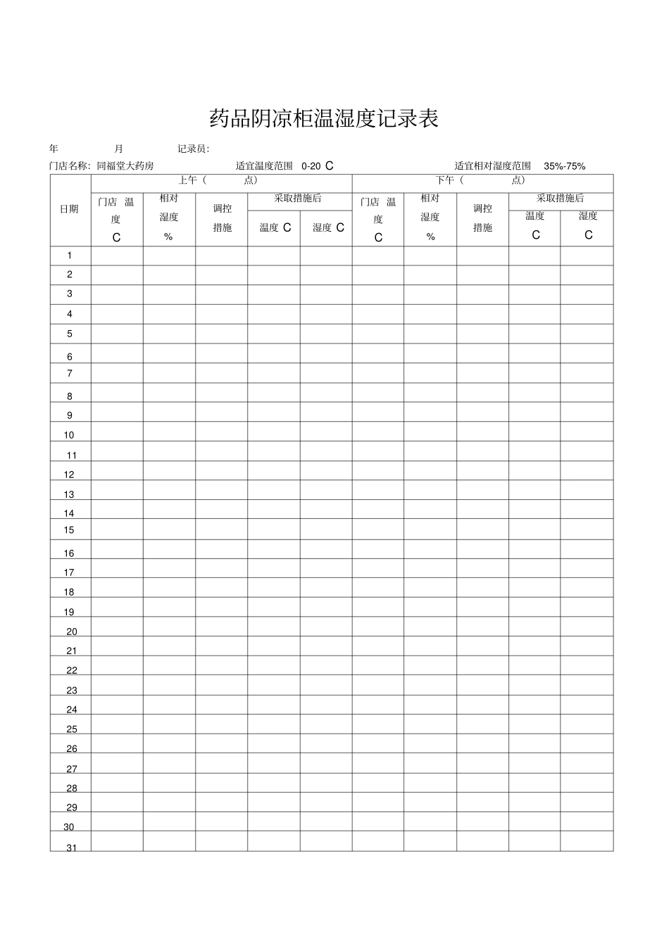 药品阴凉柜温湿度记录表_第1页