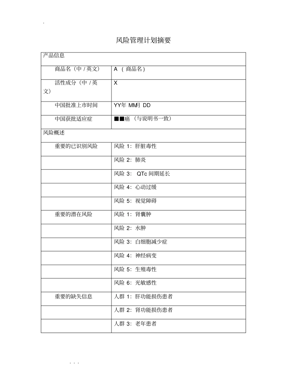 药品风险管理计划范例_第2页
