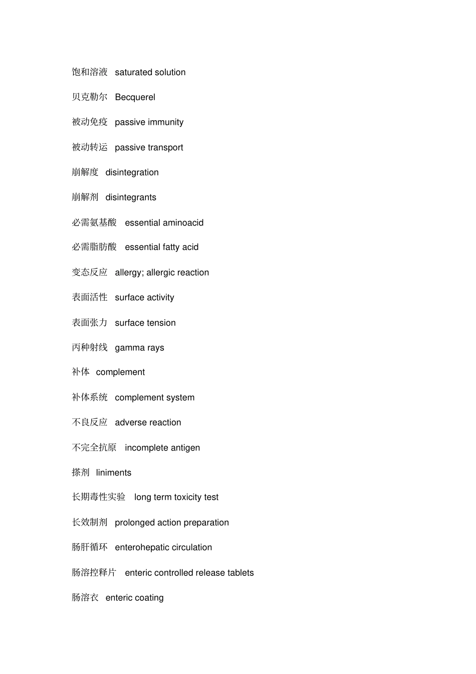 药学英语专业词汇_第2页