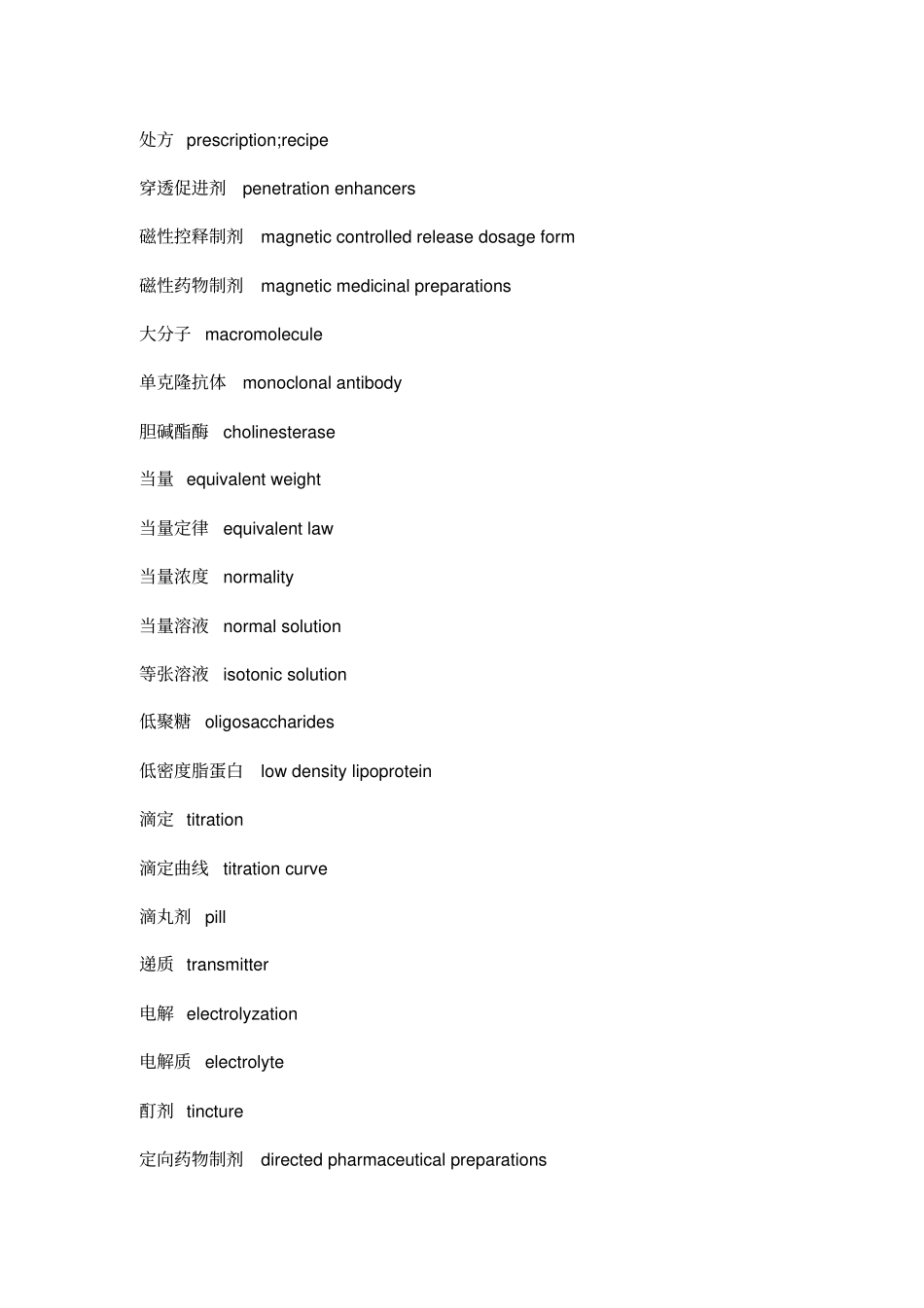 药学英语专业词汇_第3页