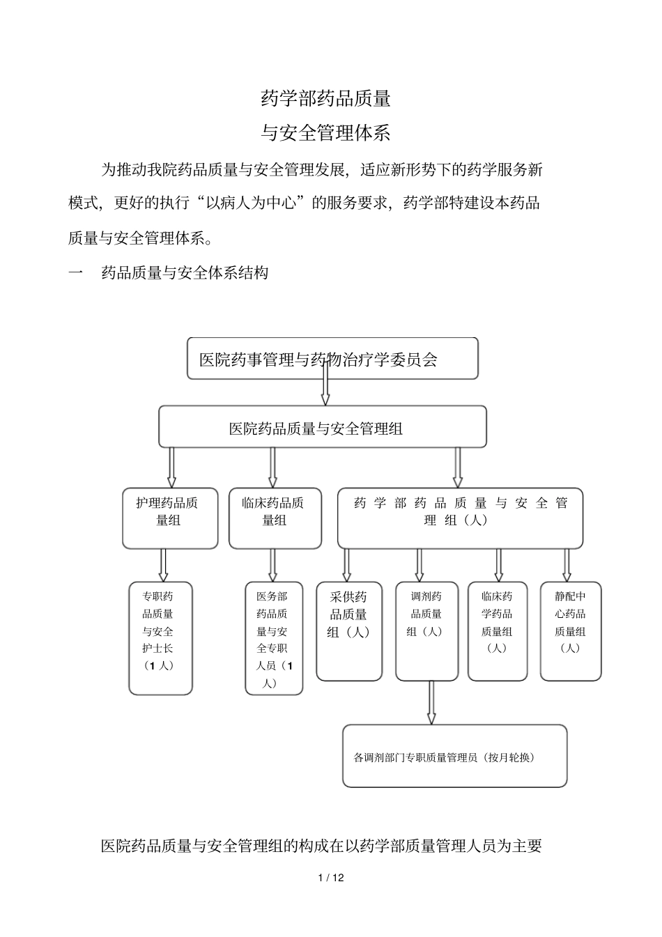 药学部药事质量与安全管理体系建设_第1页