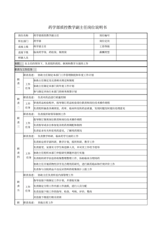 药学部质控教学副主任岗位说明书