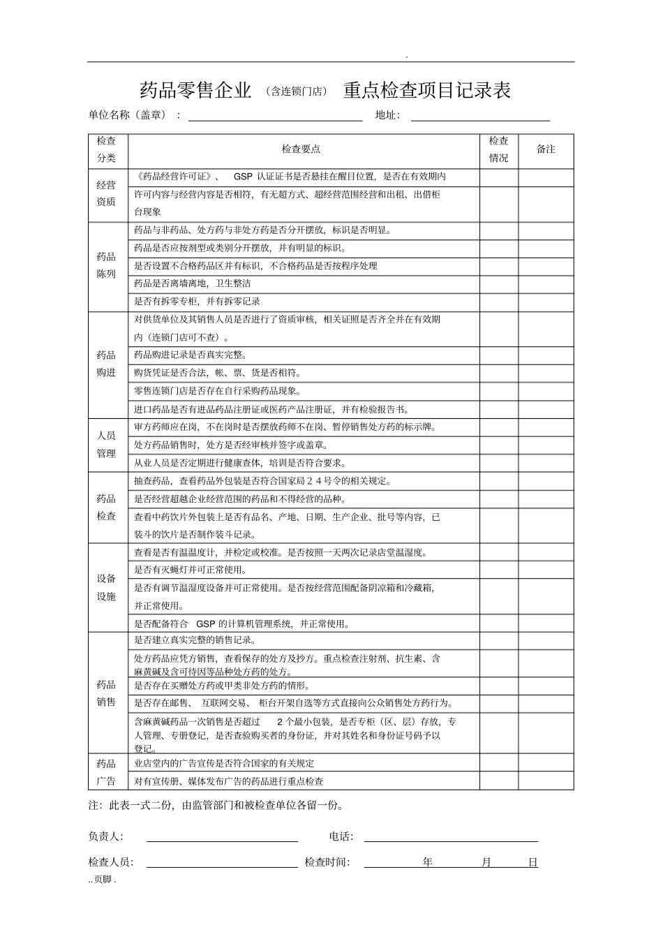 药店、诊所、医疗机构检查要点及行为违法处罚条款_第1页
