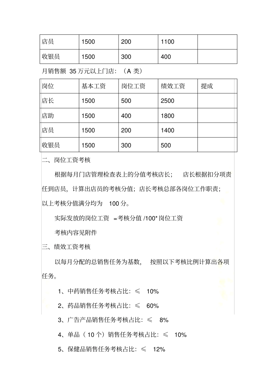 药店店面工资绩效考核_第3页