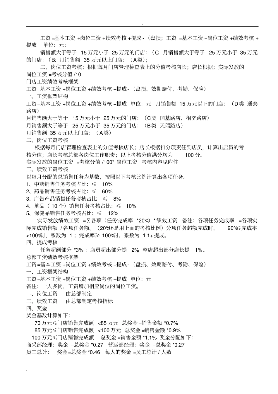 药店店面工资绩效考核实用版_第1页