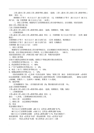 药店店面工资绩效考核实用版