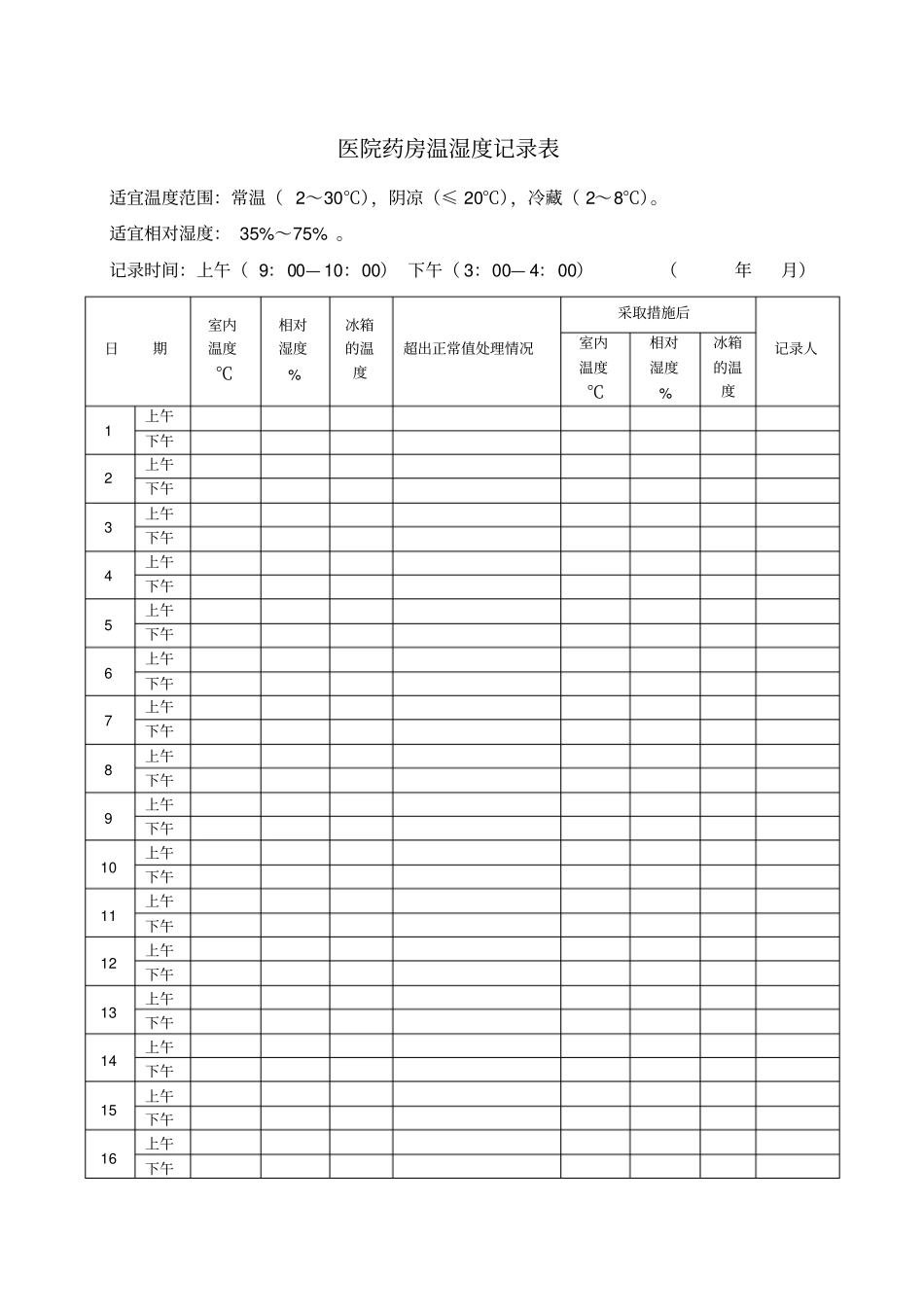 药房温湿度记录表_第1页