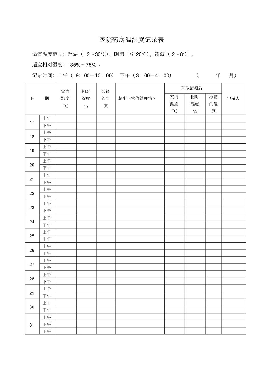药房温湿度记录表_第2页