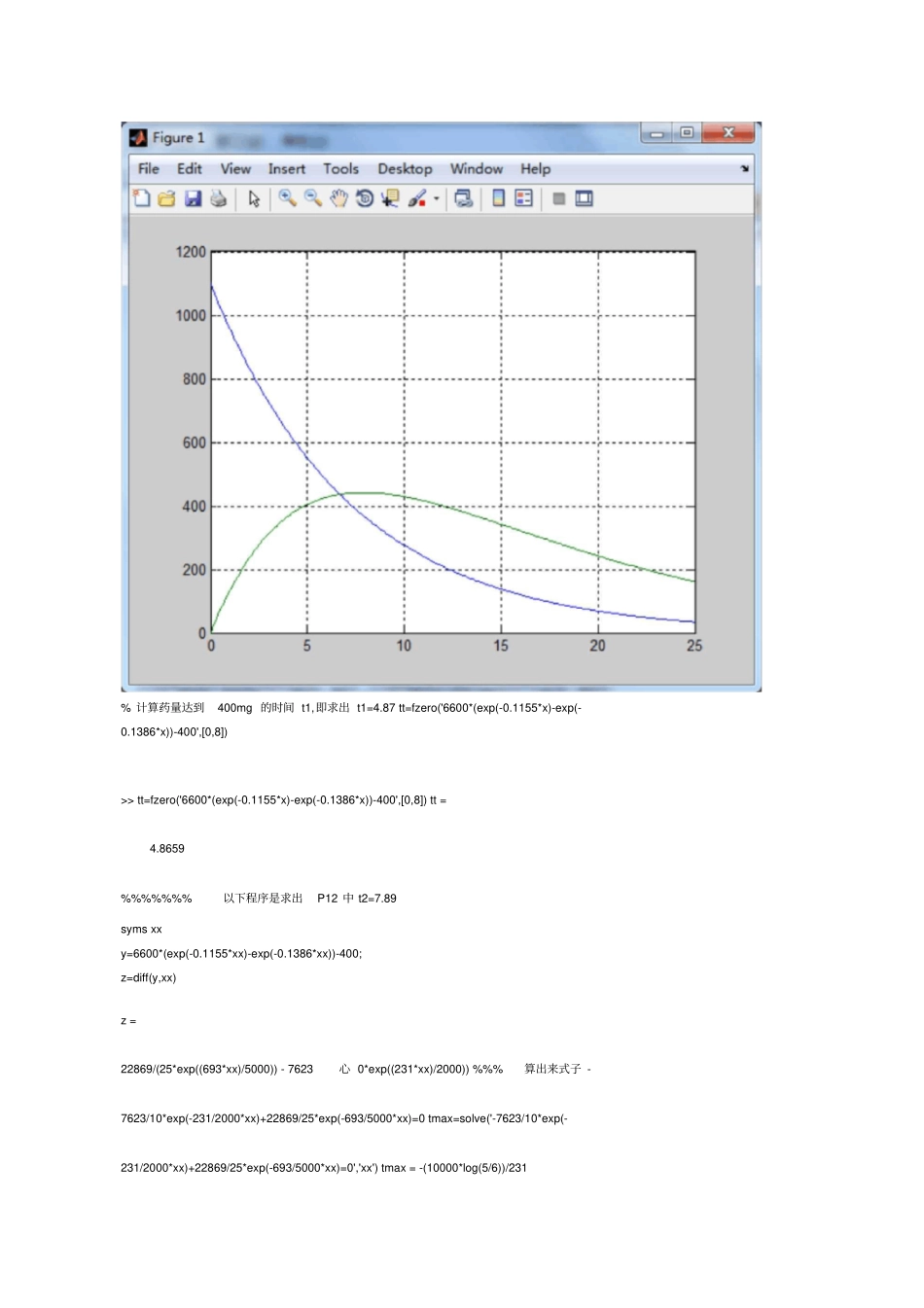 药物中毒数模作业matlab程序_第3页