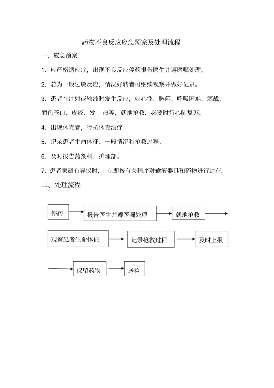 药物不良反应应急预案及处理程序_第1页