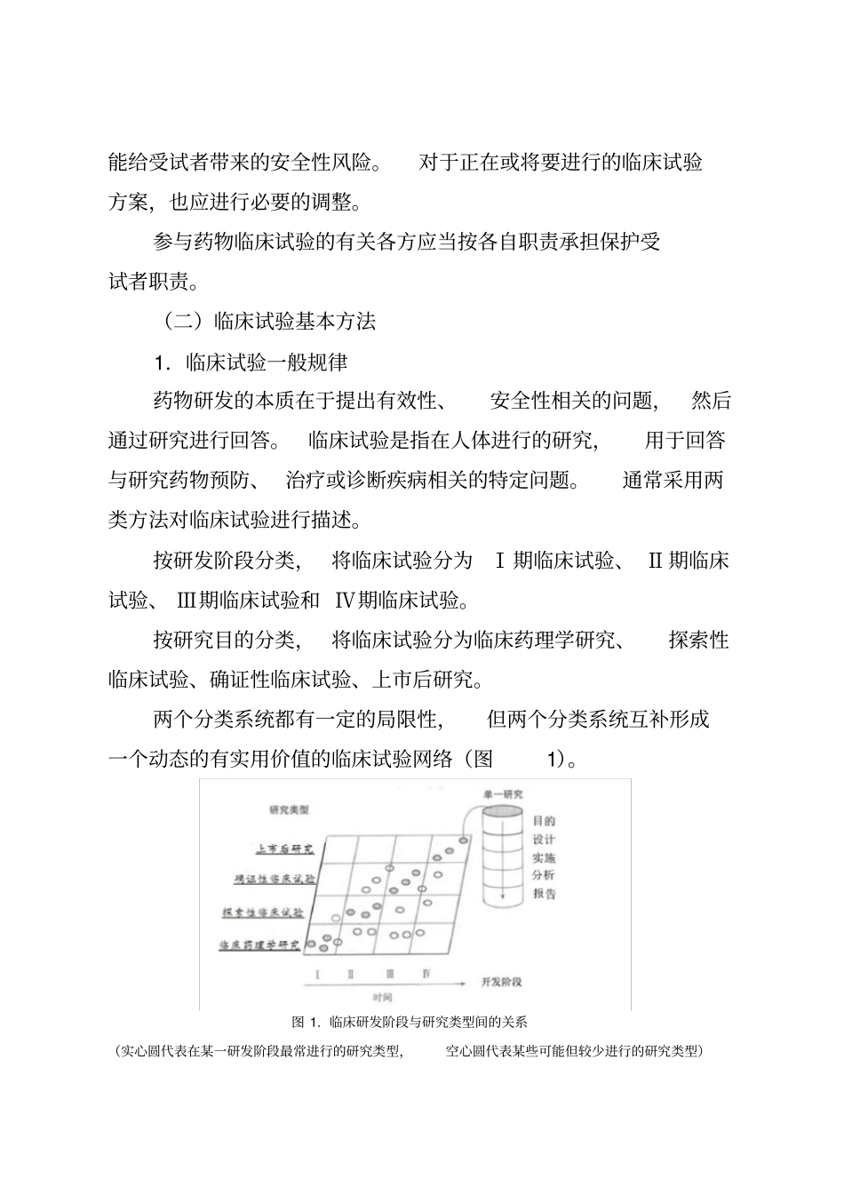 药物临床试验的一般考虑_第2页