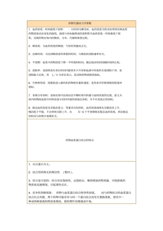 药物代谢动力学参数