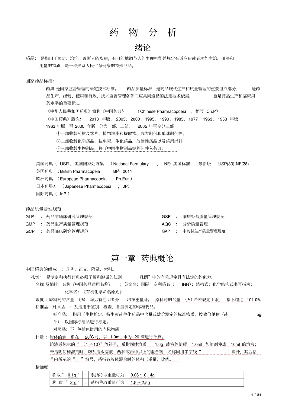 药物分析总结培训_第1页