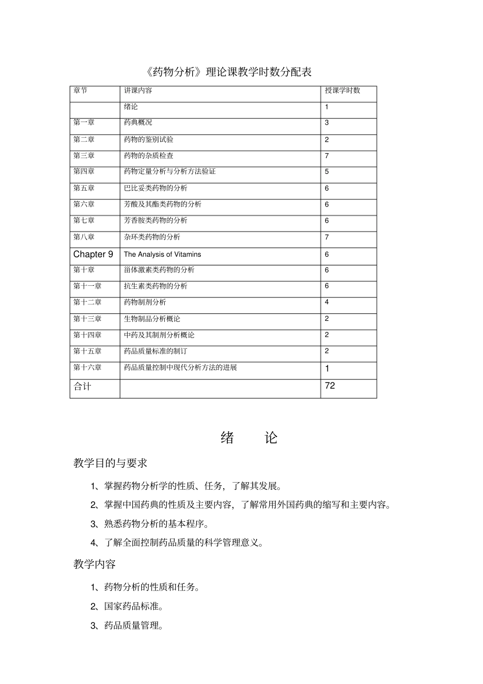 药物分析教学大纲_第3页