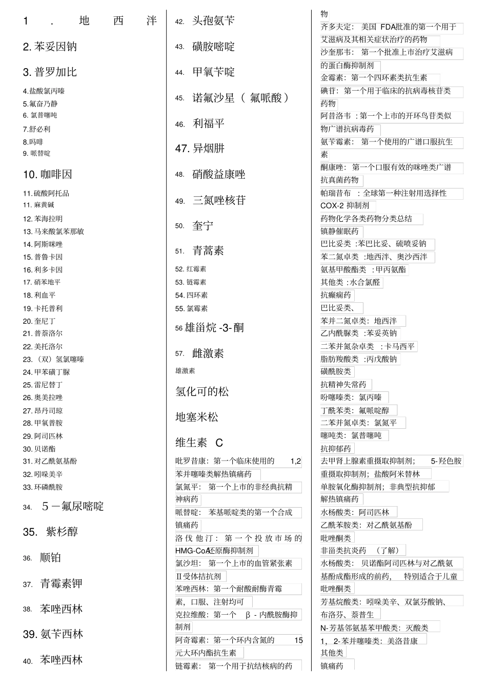 药物化学药物结构式_第1页