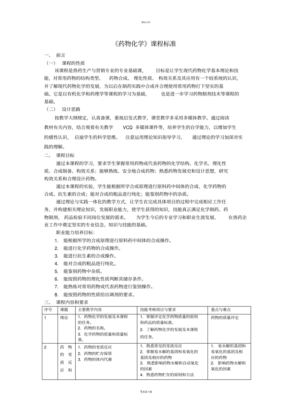药物化学课程标准_第1页