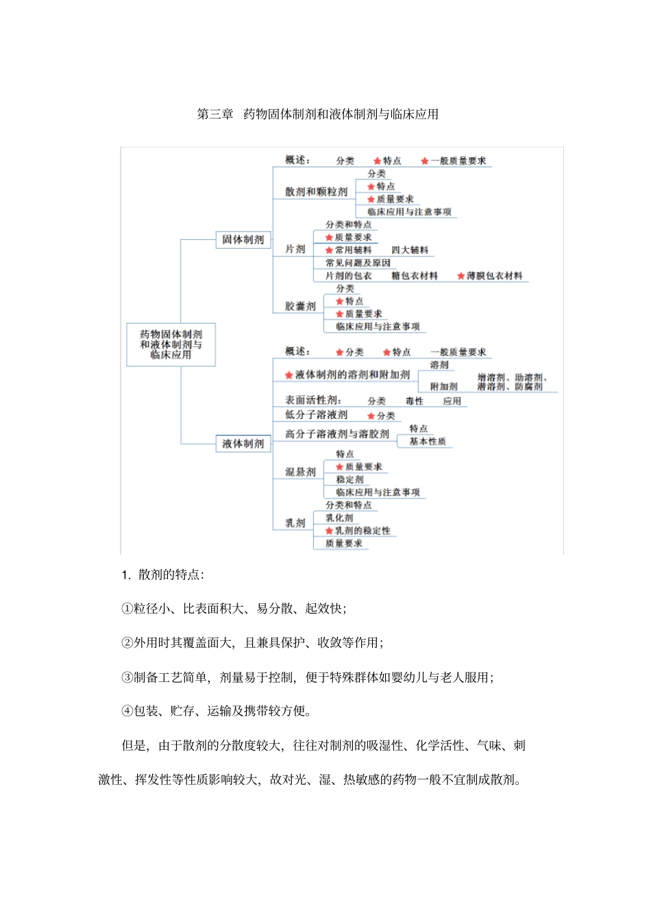 药物固体制剂和液体制剂与临床应用_第1页