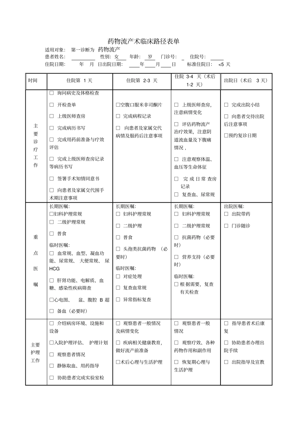 药物流产流产临床路径_第1页