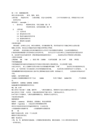 药理20222324252628节