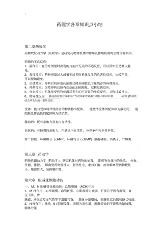 药理学各章知识点小结