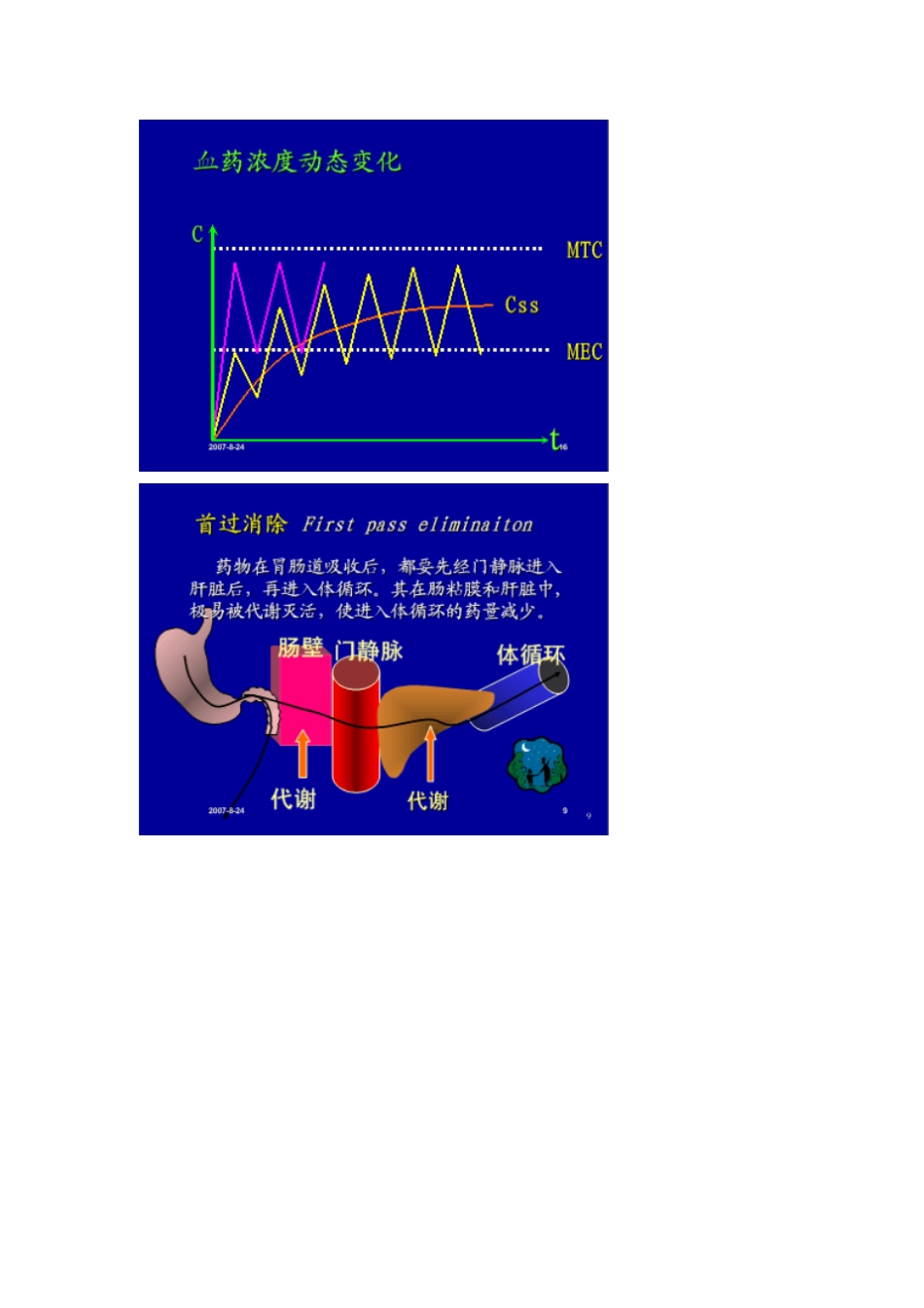药理学复习精要复习_第3页