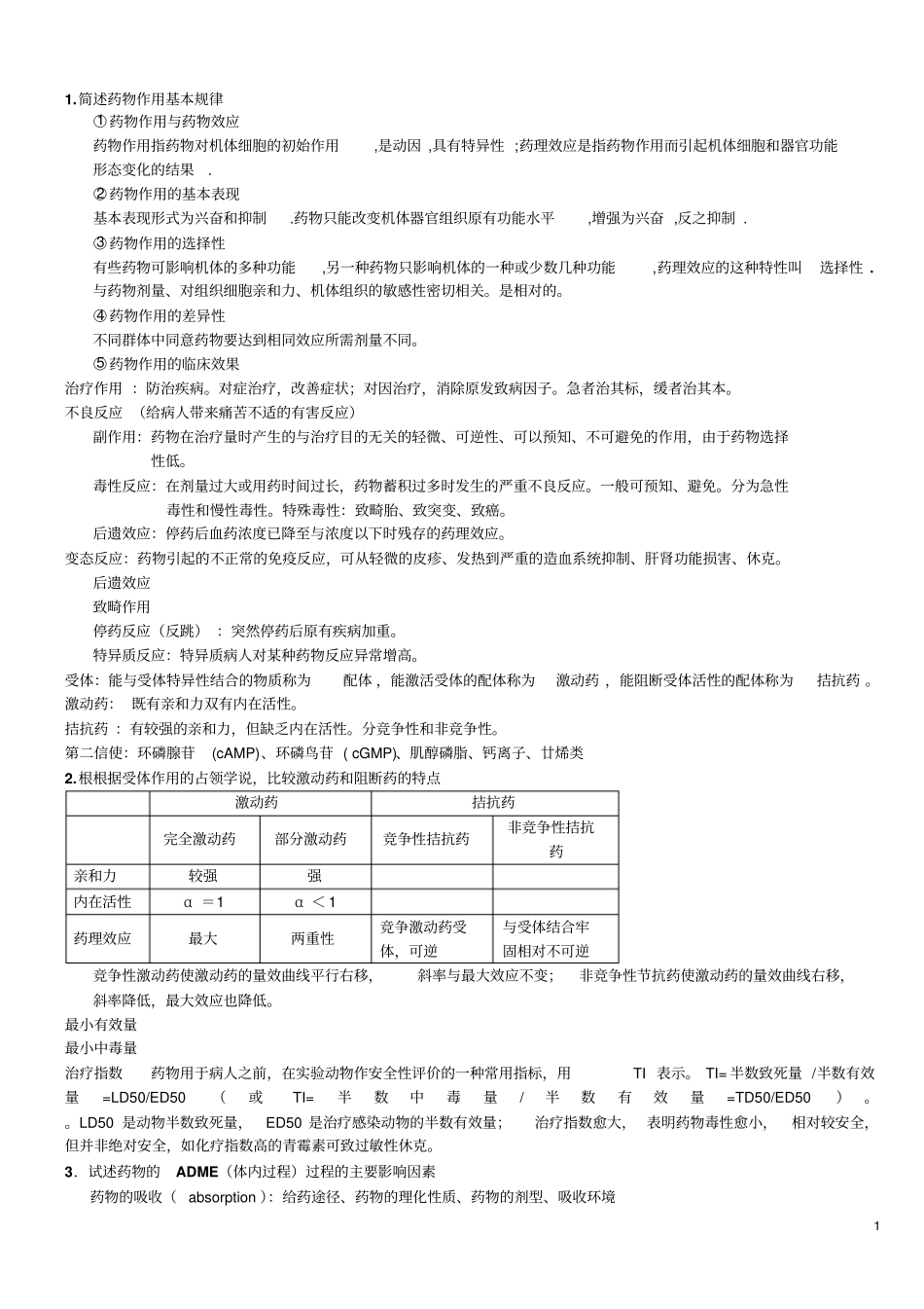 药理学思考题_第1页