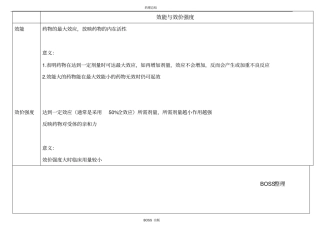药理学总结表格BOSS版重要