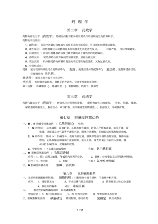 药理学知识点归纳-考点-重点