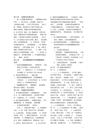 药理学知识点归纳