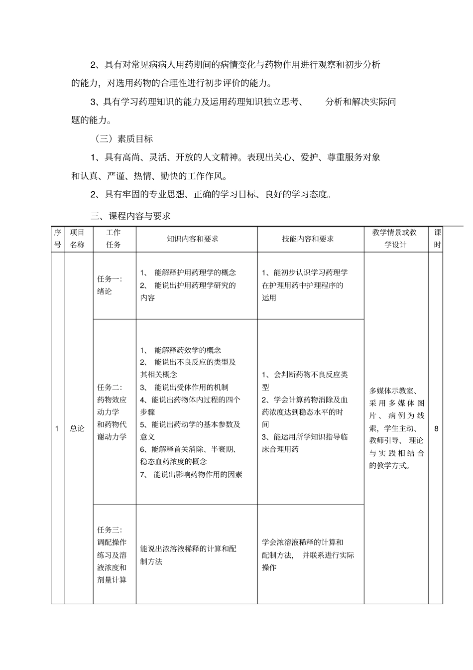 药理学课程标准护理_第2页